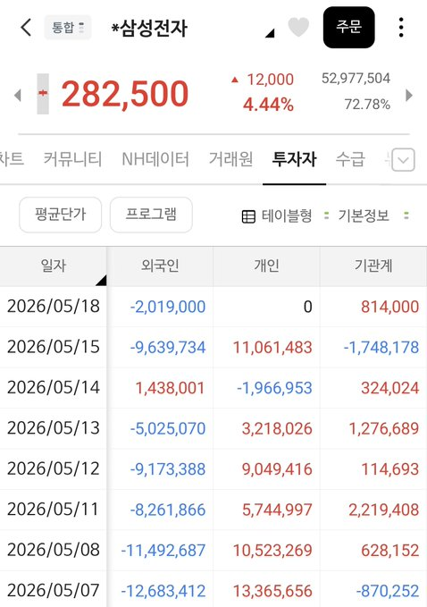 주식만냥 tweet media