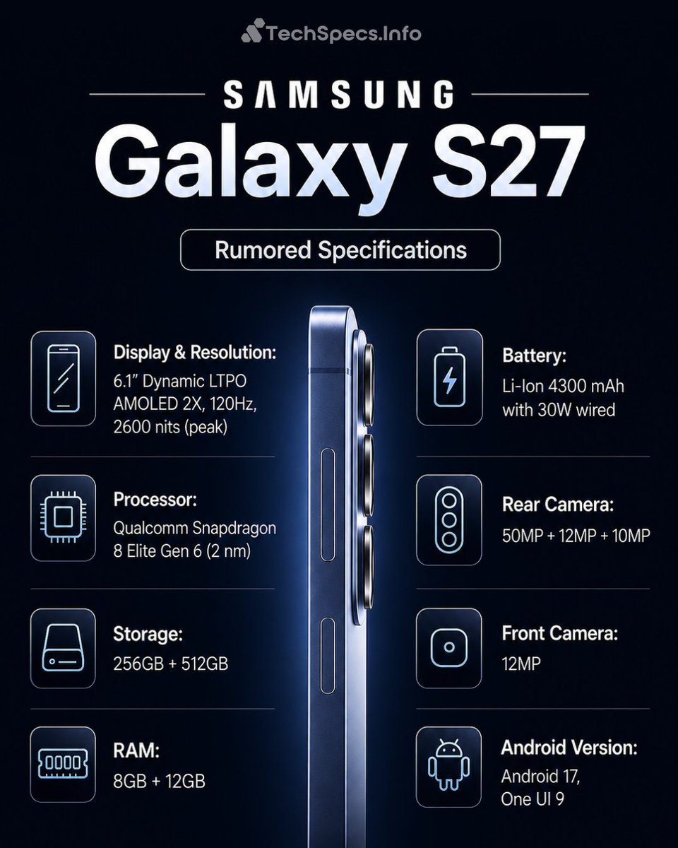 TechSpecs.Info tweet media