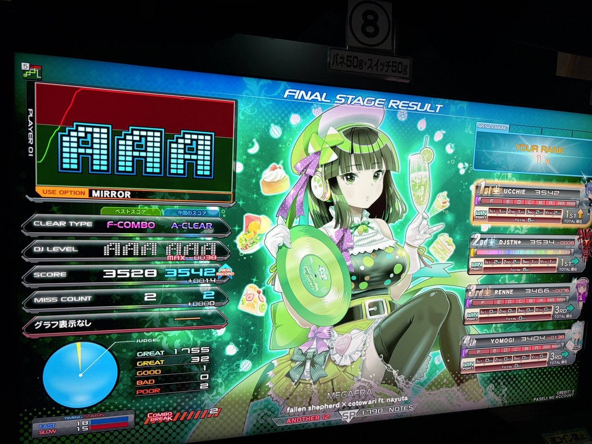 UCCHIE / うっちー (@ucotg) / Posts / X
