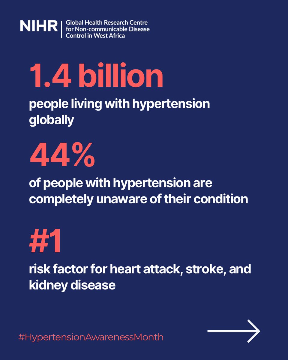 StopNCD_Ghana's tweet photo. https://t.co/mbqy1MLCYi