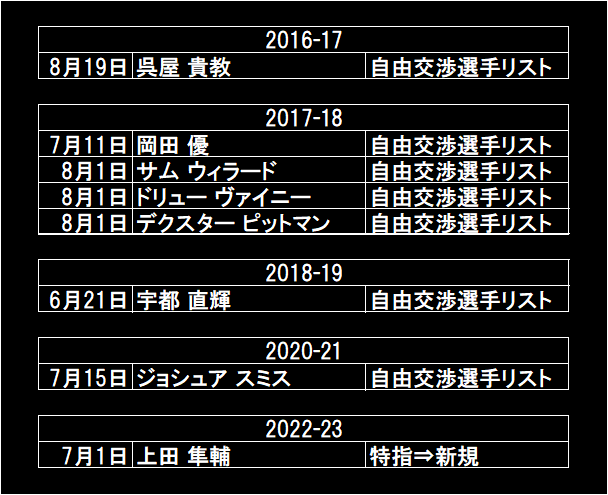 bsk_No_8 tweet media