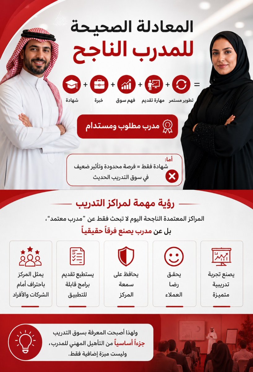 مركز سهم المعتمد للتدريب tweet media