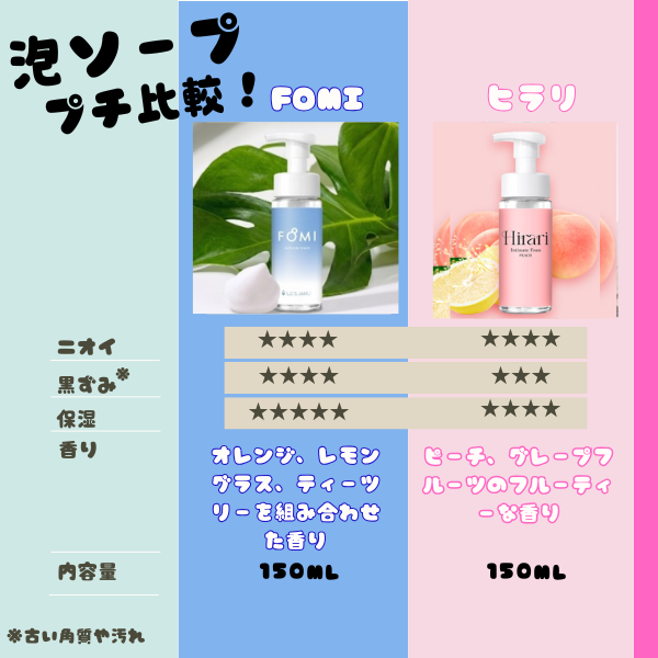 新品未開封品　ラブコスメ ラブコスメ®スタッフ櫻井菜々 (@staff_sakurai) / Posts / X