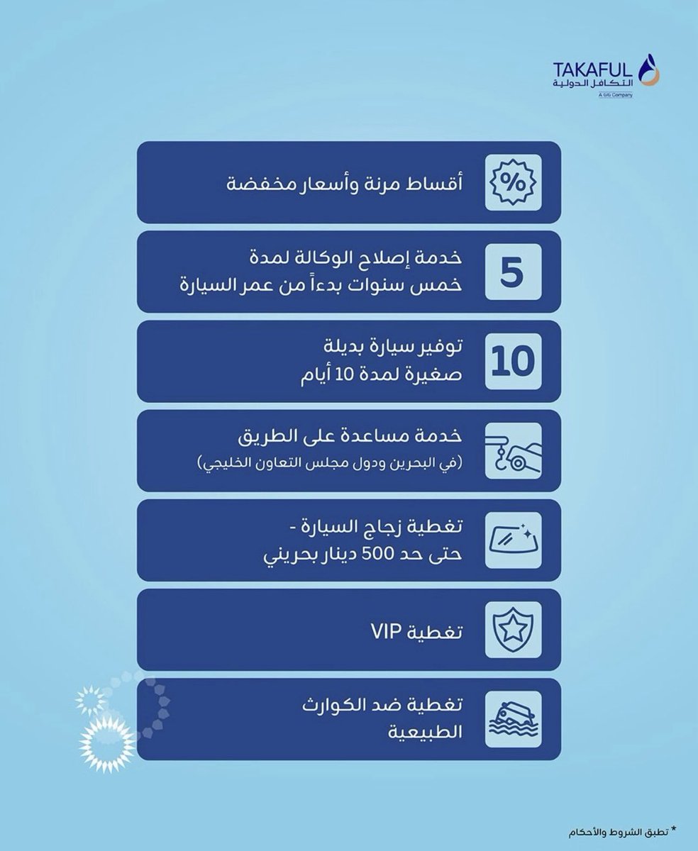 Zain Bahrain tweet media