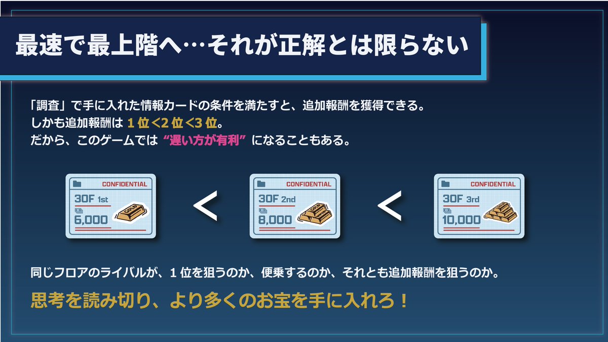 無限インフィニティ∞ / ゲムマ2026春両日M41タワマン空き巣 tweet media
