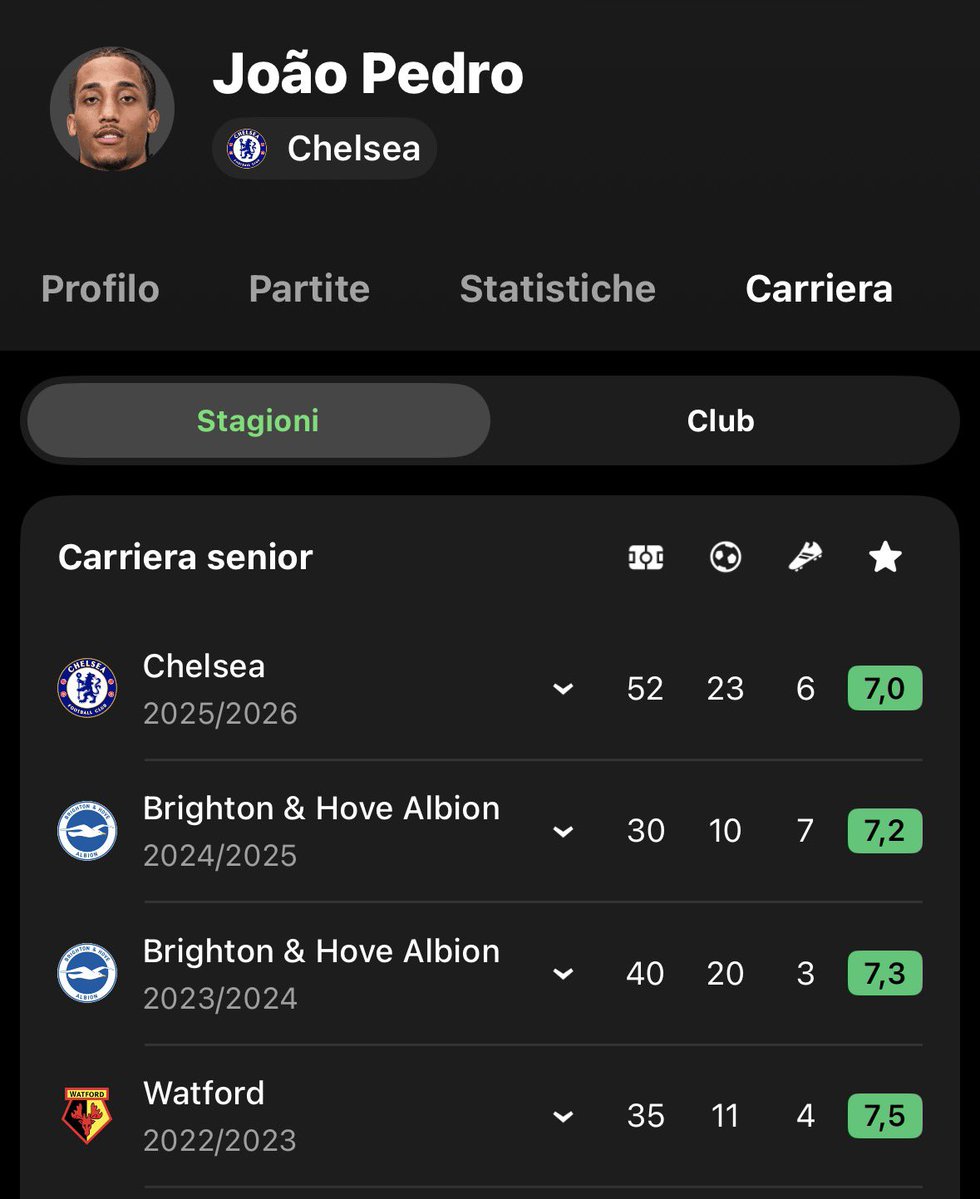 👨🏼🦲 tweet media