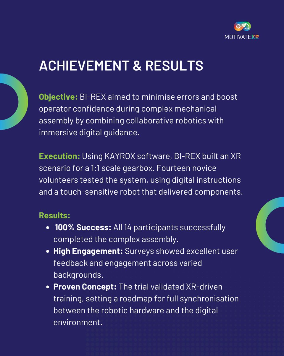 MOTIVATE XR tweet media