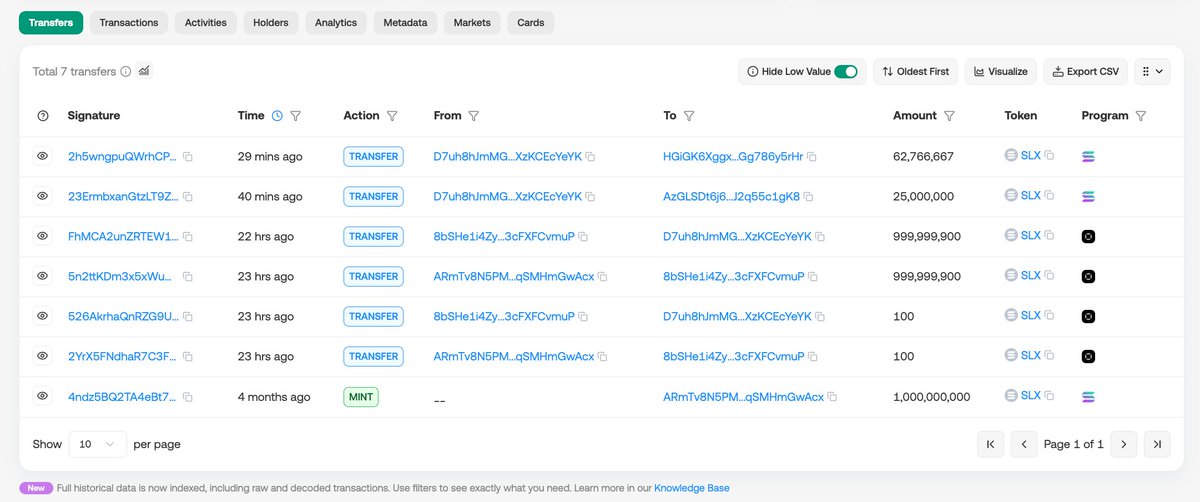 JayOw | Hanyon Analytics tweet media