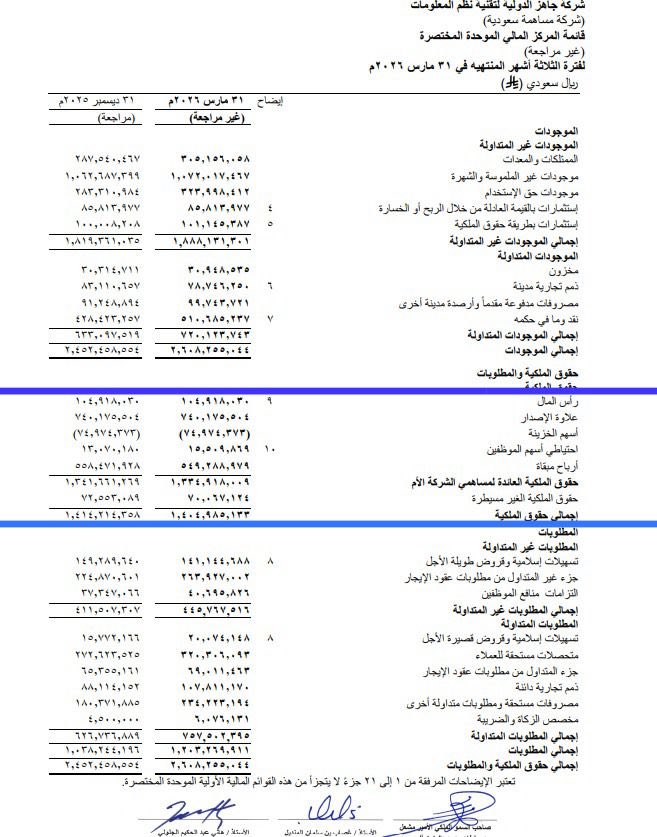 لمّاح tweet media