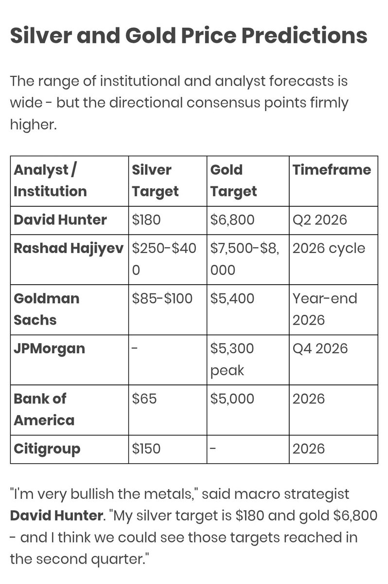 DeepValue Signals tweet media