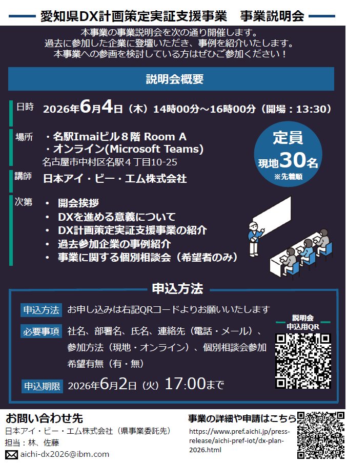 prez  取引進行ページ 読み取りAIエージェント設定 – invox電子帳簿保存