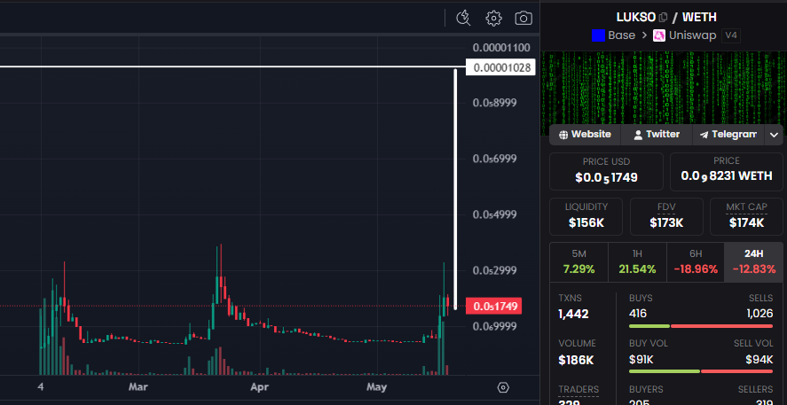 jonnipanca.base.eth 🐔 tweet media