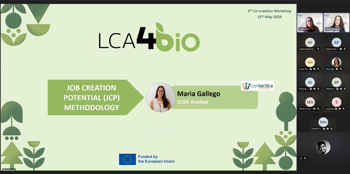 LabPlas EU Project tweet media