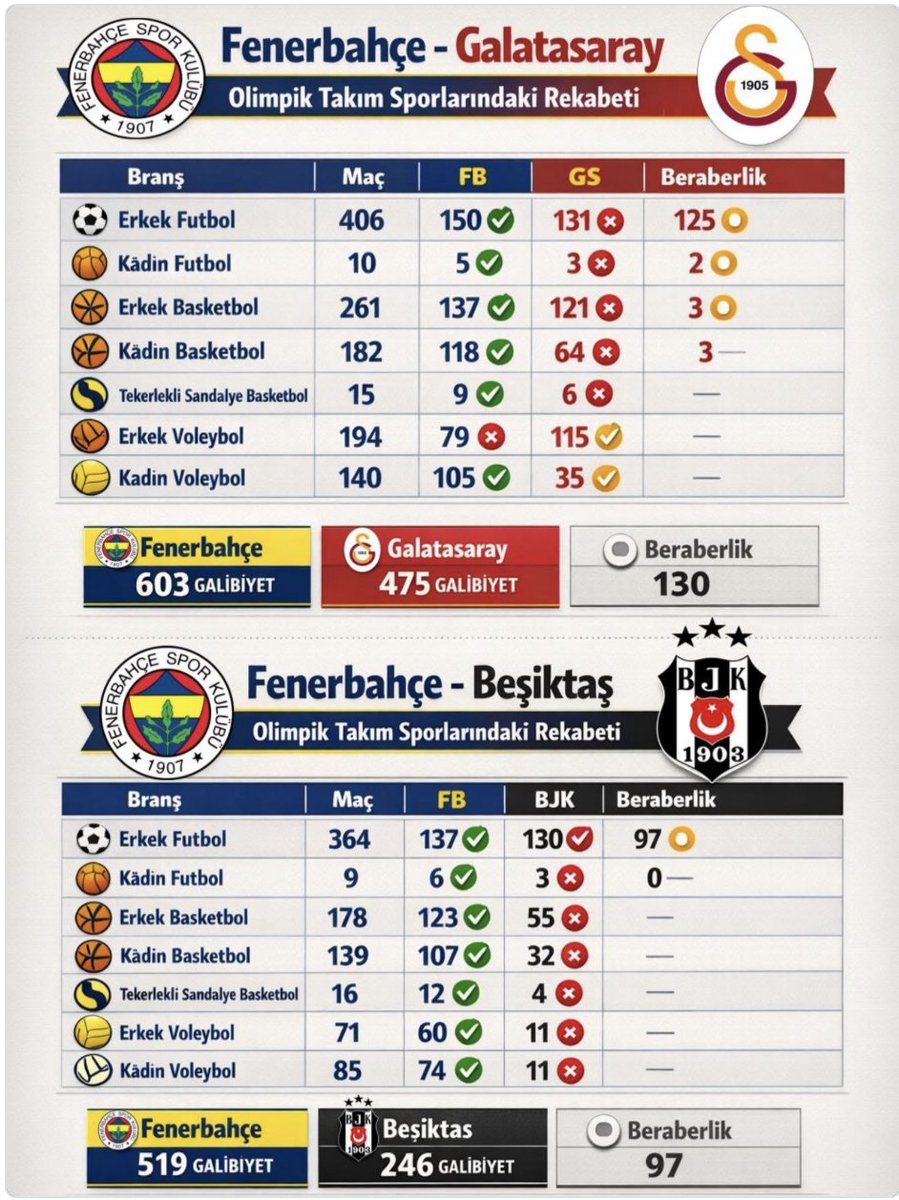 Nejlet Filiz tweet media