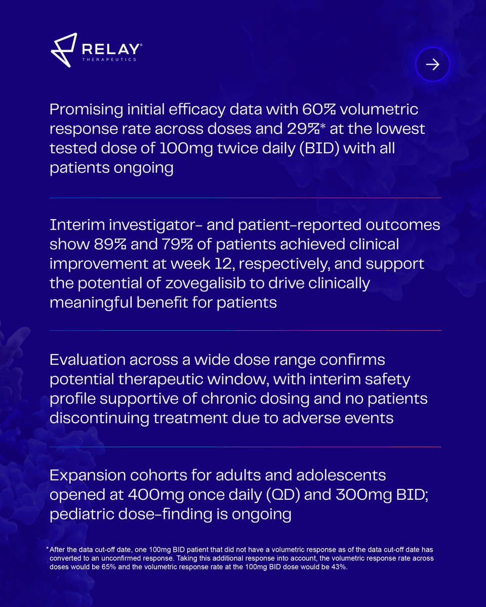 Relay Therapeutics tweet media