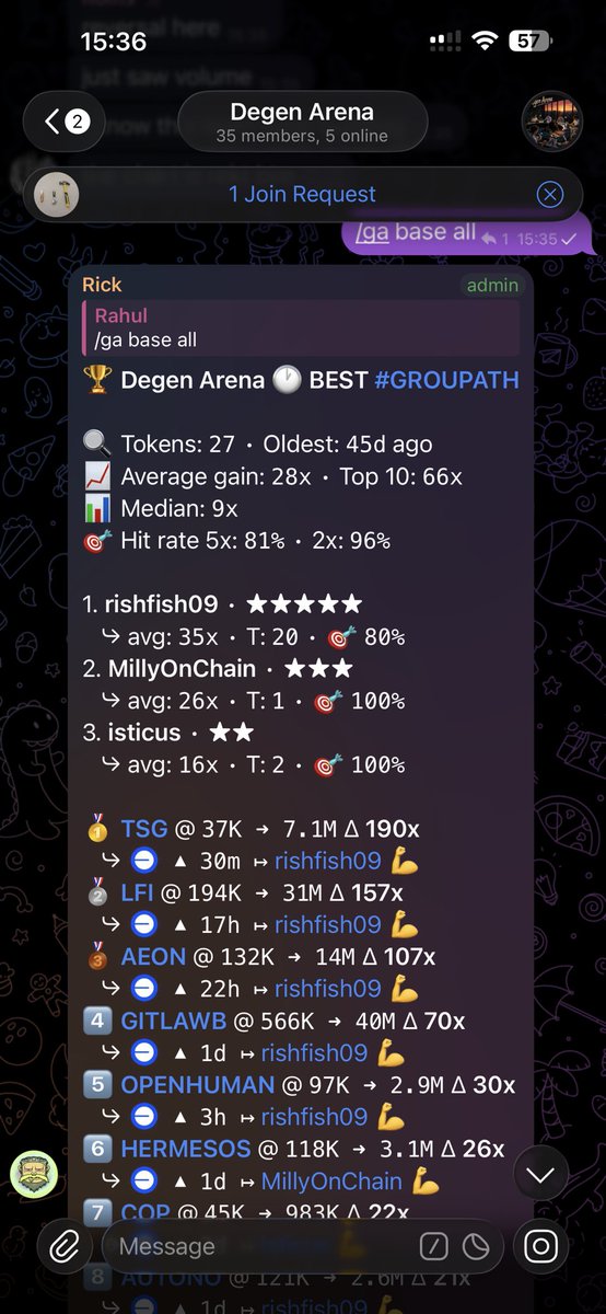 rishfish09's tweet photo. And here are a few other base plays we caught just for the record in case someone missed my earlier tweets 🤷🏻‍♂️ $GITLAWB $LFI $OPENHUMAN $AEON $HERMESOS https://t.co/rCirSAZKtB