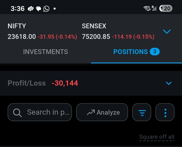algowarrior's tweet photo. Lost 1.2%❤️

Tough days continue, month at -3.15%❤️

#nifty https://t.co/RjIr5BSvaI