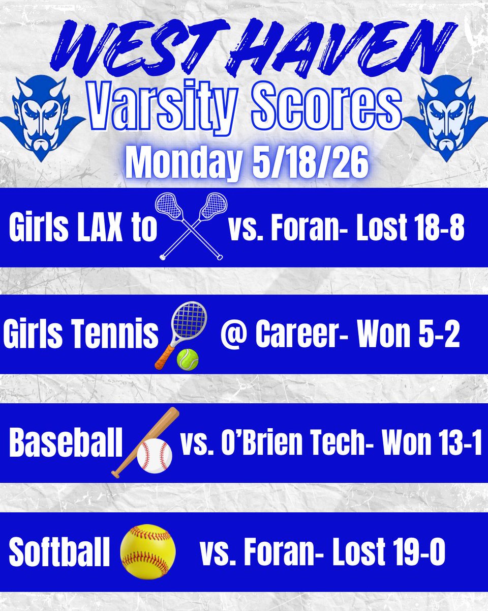 Blue Devil Athletics tweet media