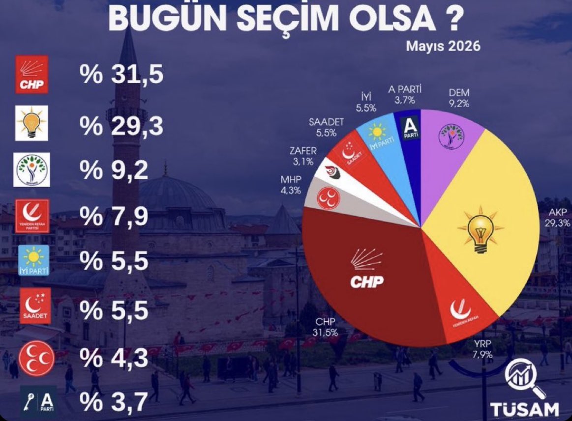 Mehmet Akif Bilgin tweet media