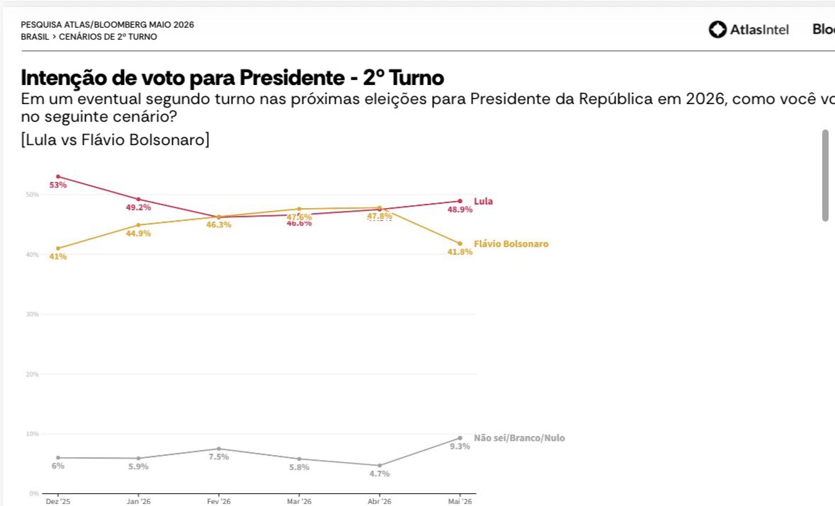 Victor Garcia tweet media