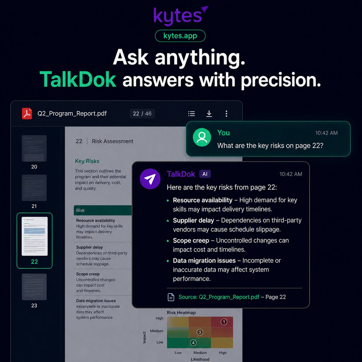 Kytes - Smart Content, Smarter Insights tweet media