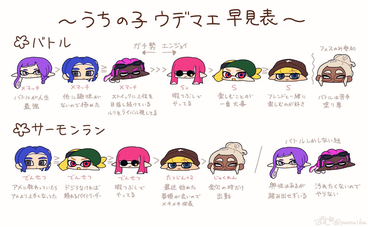 ぱむ tweet media