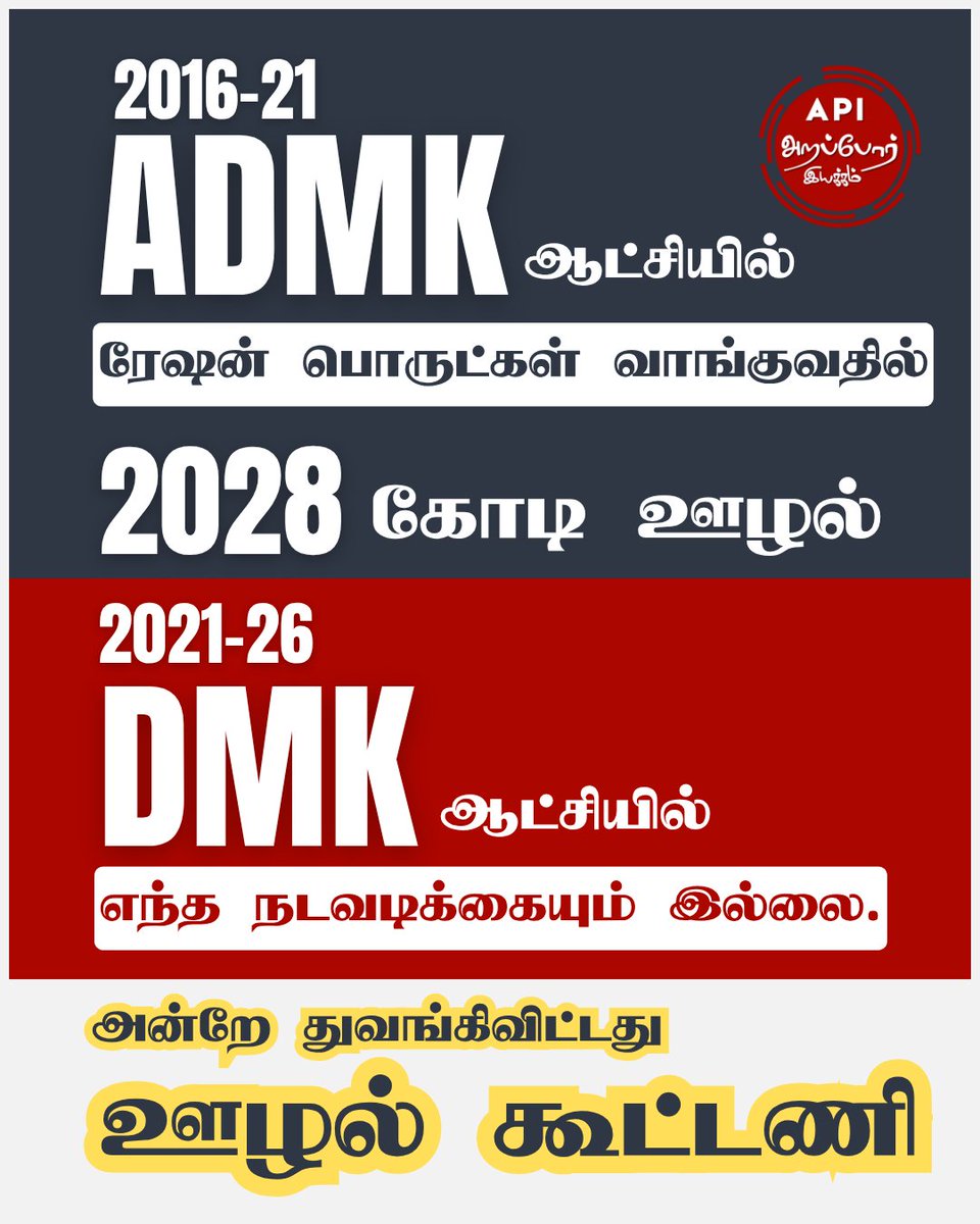 Arappor Iyakkam tweet media