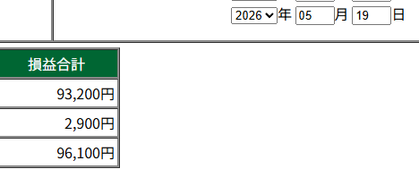 screwbat100's tweet photo. ソフトバンク、QDレーザ、フジクラ。フジクラ中計発表で-16％。事前に買いポジとる向きが多く、下にぶちぬける仕掛けが入ったら相当下がるだろうと思い構えていた。S安近辺まで想像を超える値幅でそこそこの大口が買いで嵌め込まれた結果と思われる。仕掛けをうまく利用して+193,000で着地 https://t.co/EpkLkz6vGX