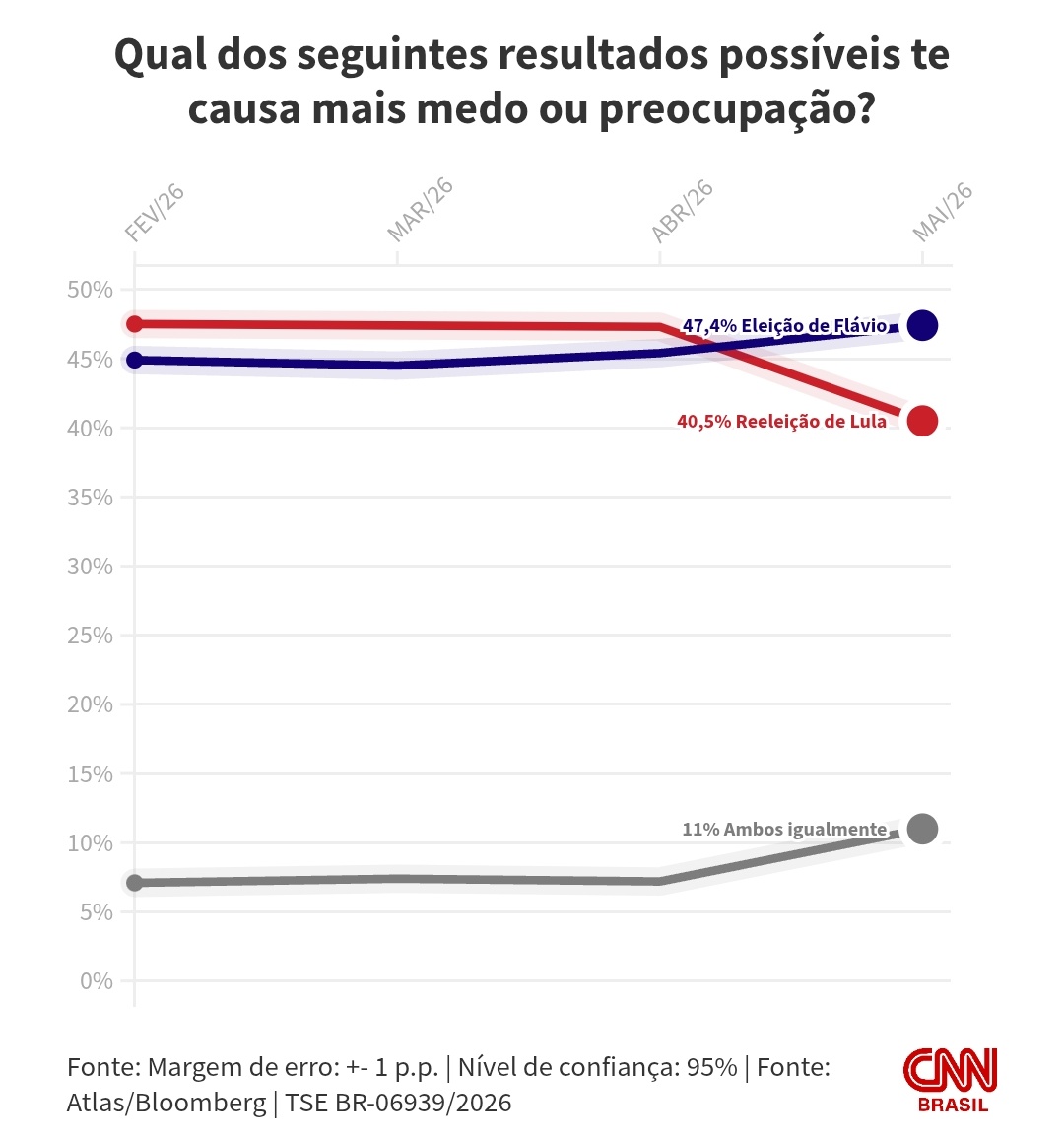 Felipe tweet media