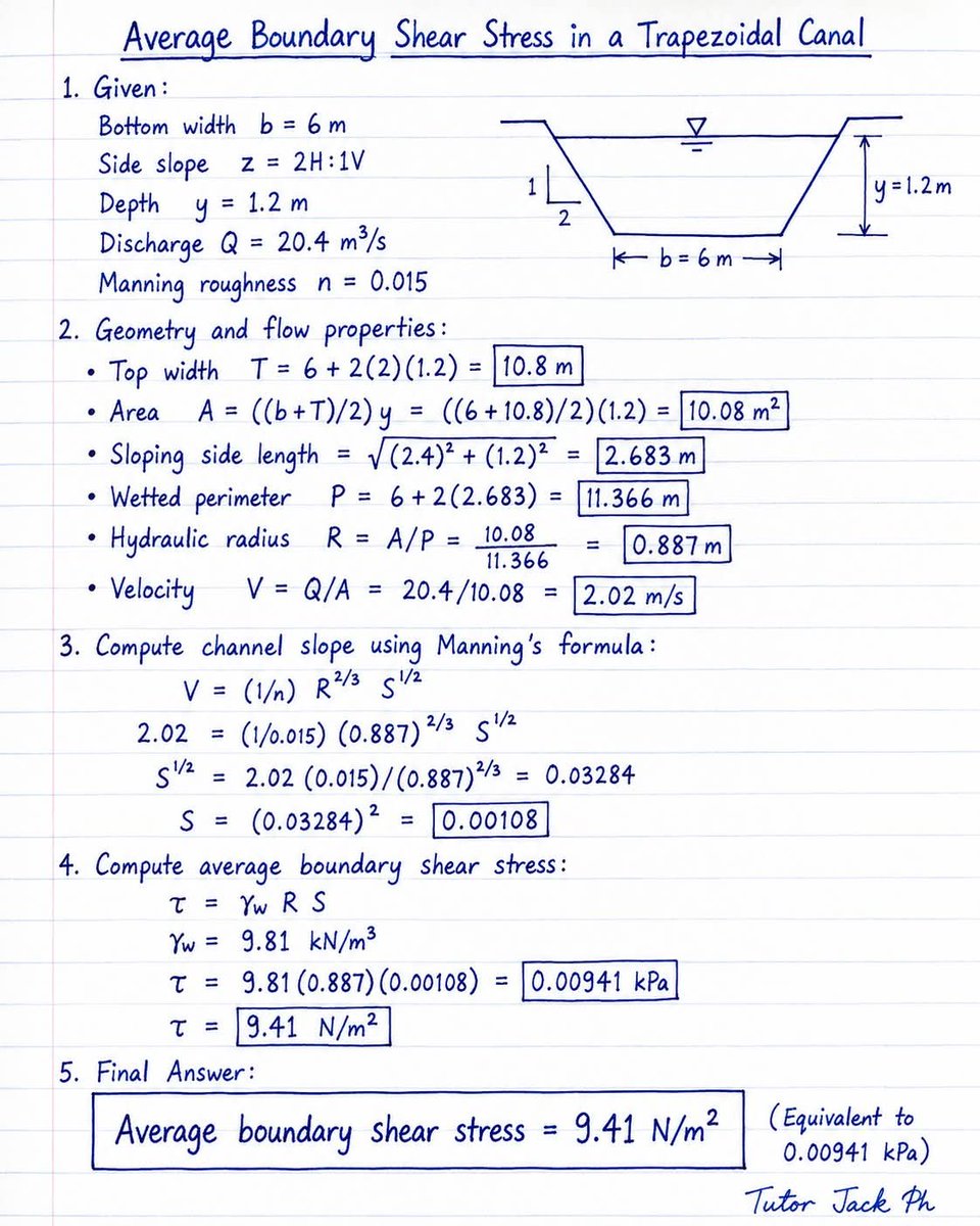 Engineering Clarified tweet media