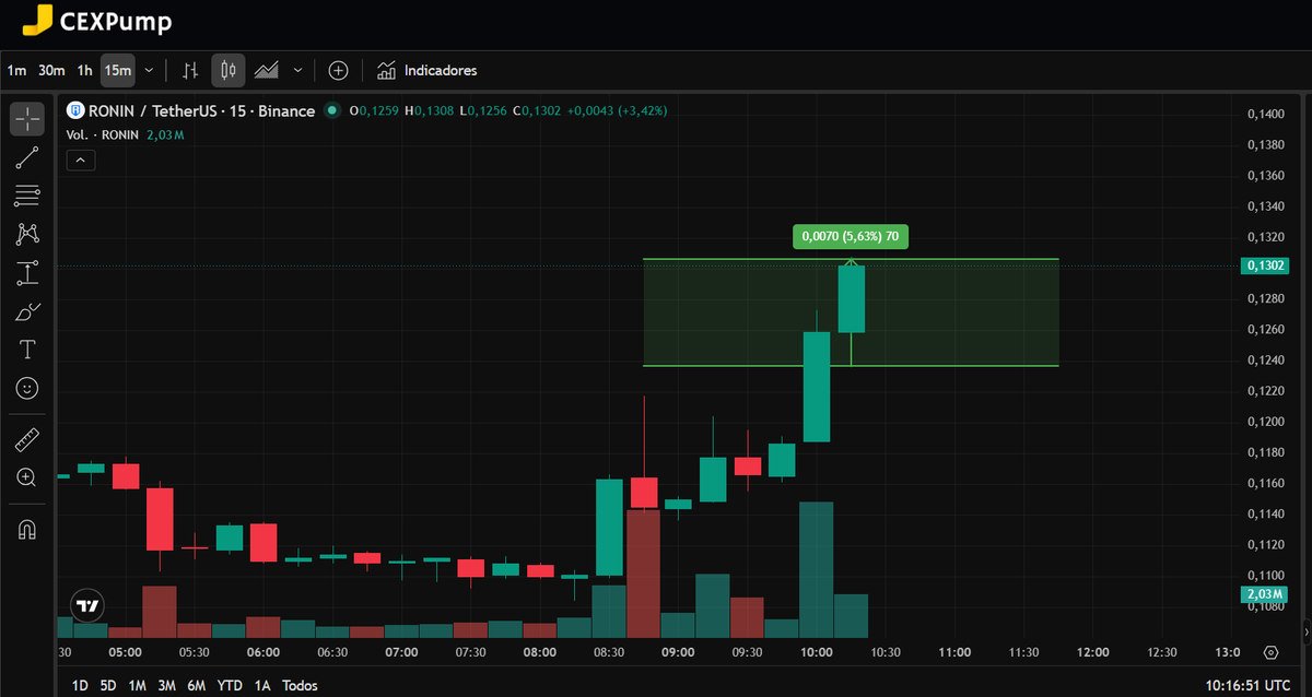 CEXPump tweet media