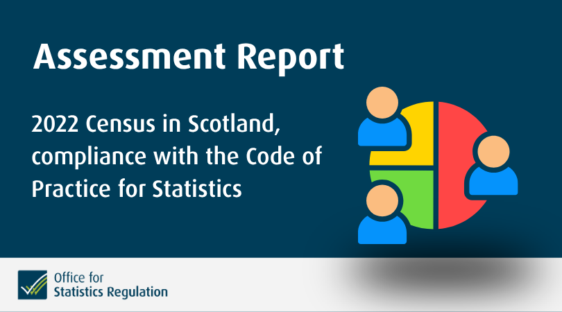 StatsRegulation's tweet photo. Today OSR published its final assessment report for the 2022 Census in Scotland, confirming the status of the census outputs as accredited official statistics👇
https://t.co/Q6uGS5EVW2 https://t.co/lLovKLsu2a