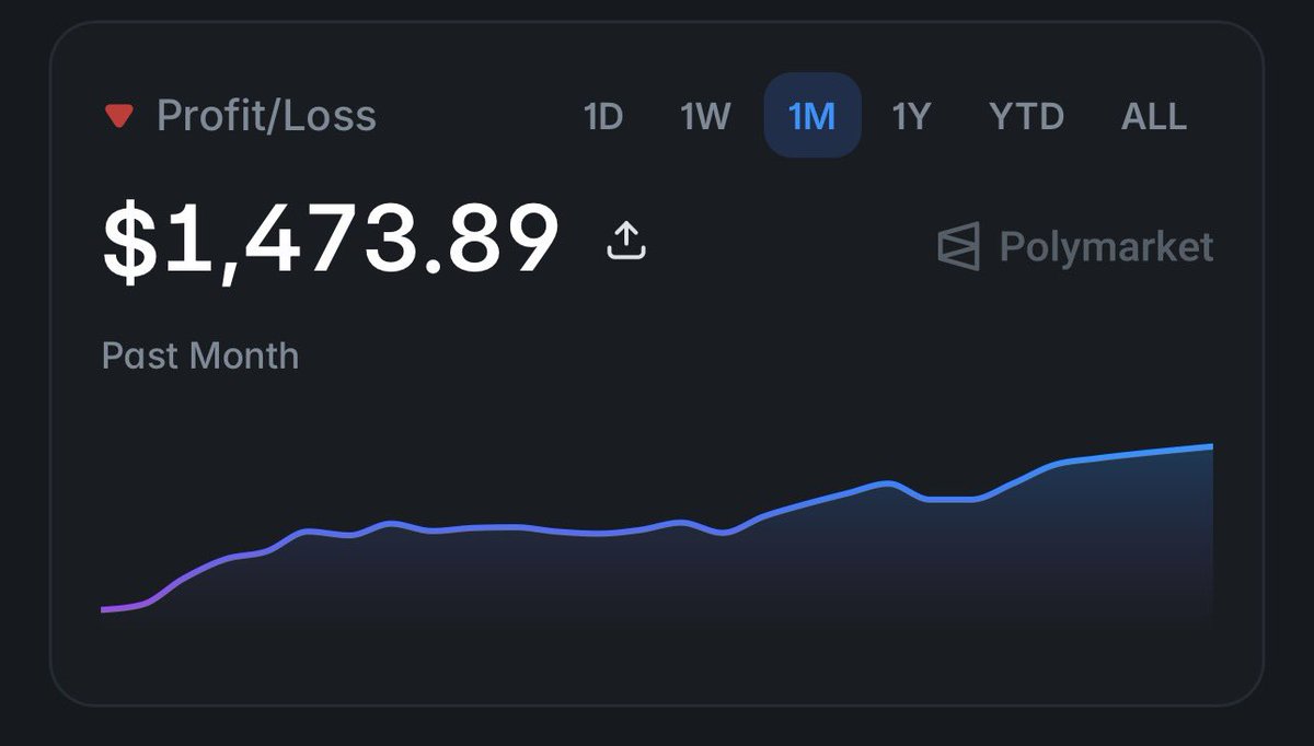 PolySocket.dev tweet media