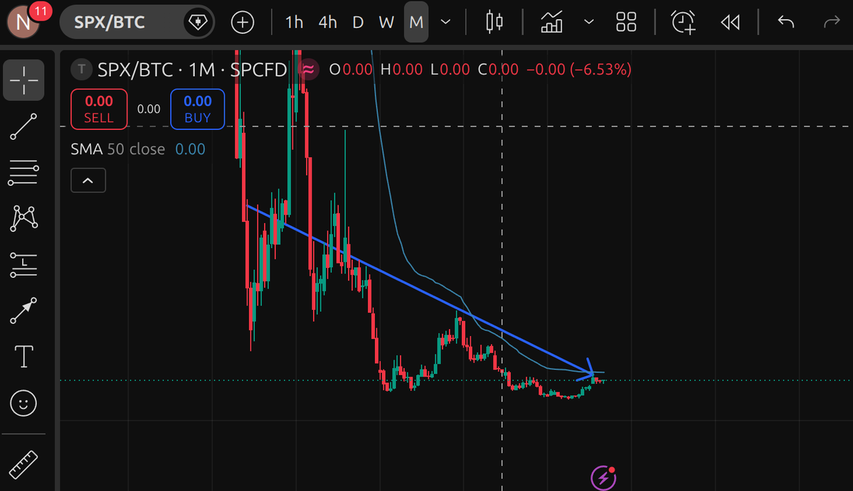 neozaru 🦄 tweet media