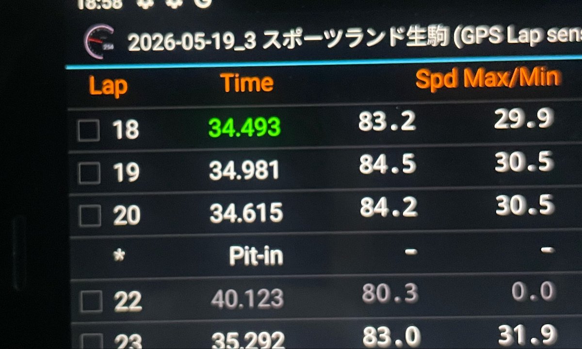 ハヤピー😊GRF(我風レーシングファクトリー tweet media