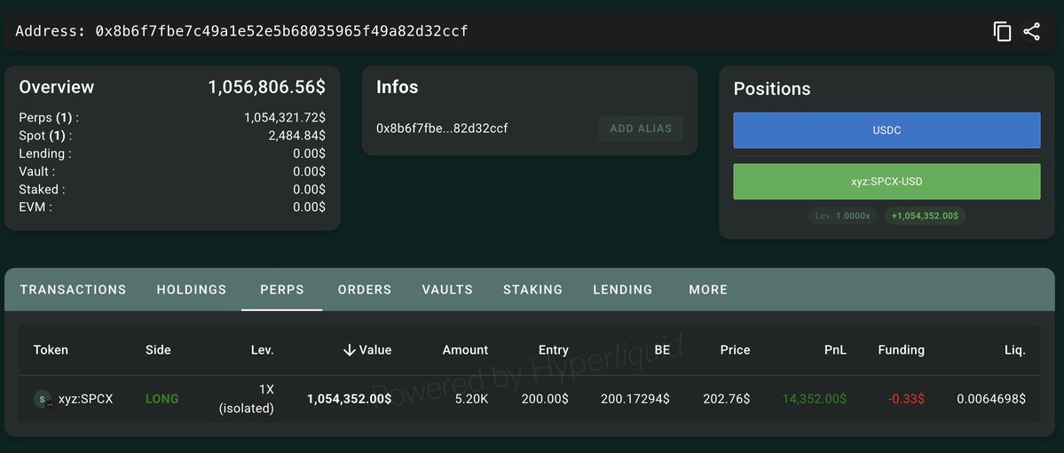 Lookonchain tweet media