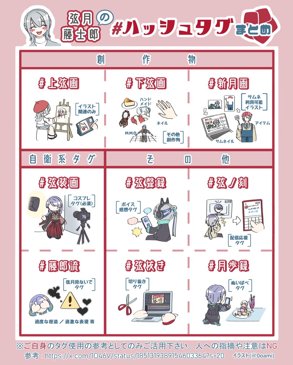 ◎ami tweet media