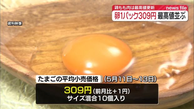 News News