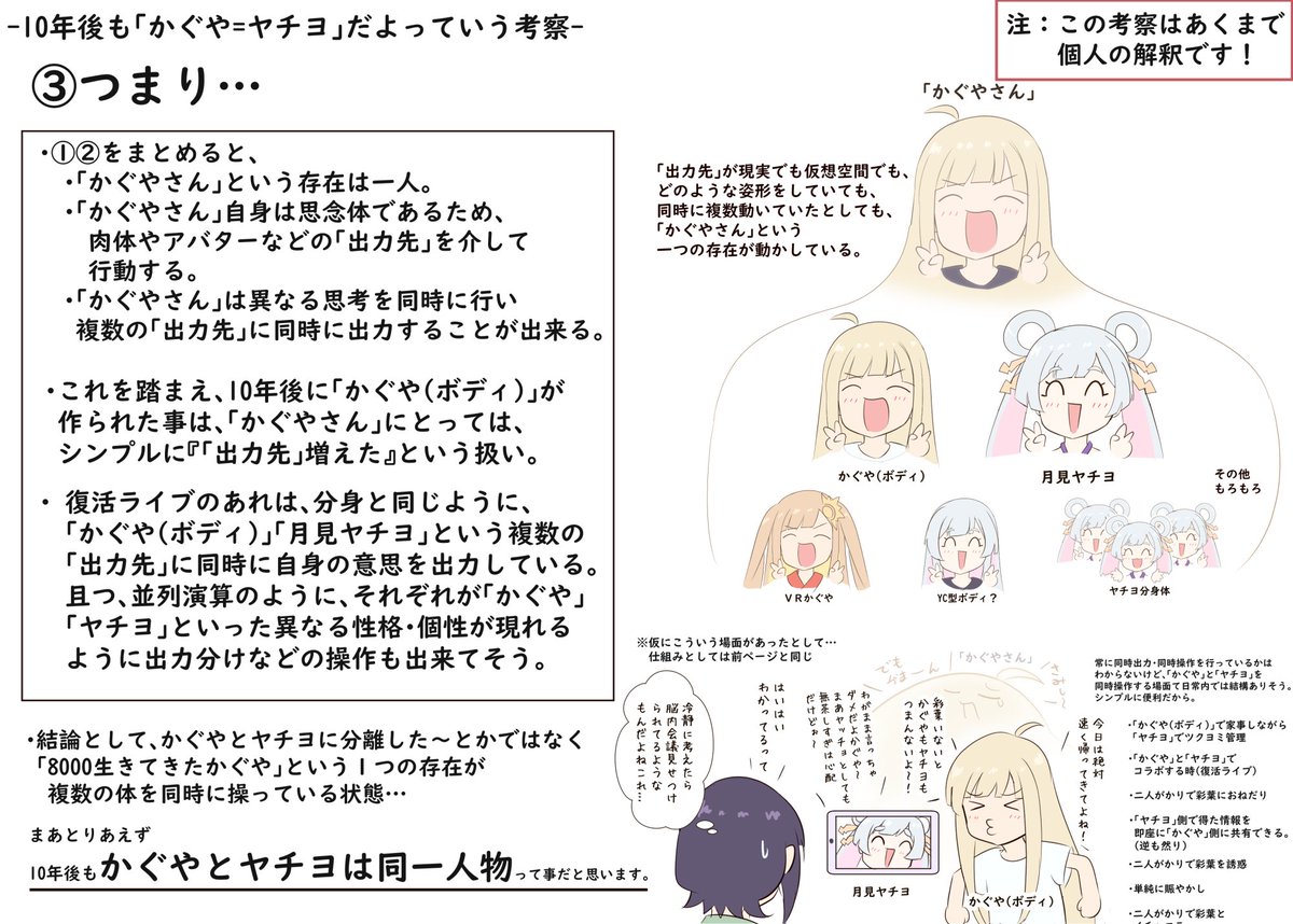 【超かぐや姫!ネタバレ考察】

……
もはや百番煎じですが、「かぐやとヤチヨの10年後のアレは人格とかどういう扱いになってるの?」について、多分こうなんじゃないかな〜て僕は解釈してます🦀

※あくまで素人な私の個人の解釈です。 