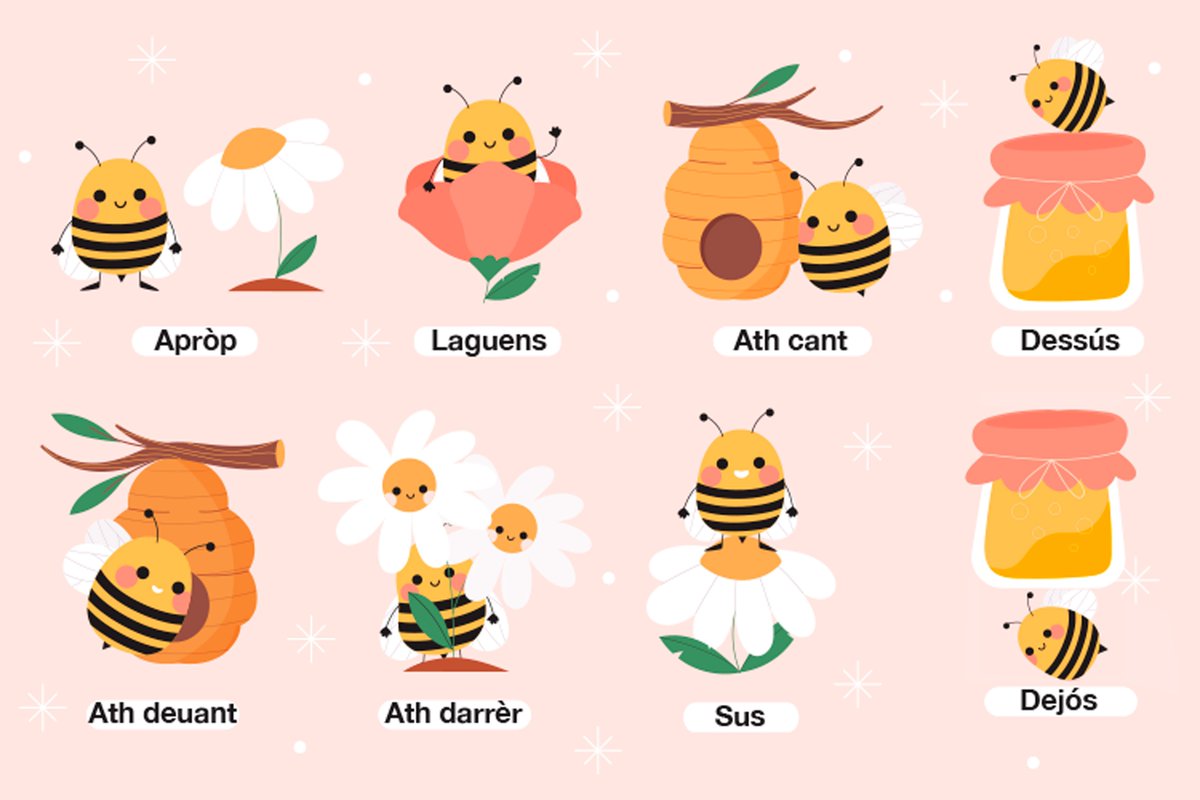 occitan_aranes's tweet photo. 🐝 Ena escadença deth dia mondiau des abelhes, aqueres granes artesanes des flors e dera mèu mos ensenhen quauques preposicions en occitan d’Aran 📚🌸🍯
#WorldBeeDay #SaveTheBees
https://t.co/cDb9ClYB5G https://t.co/Kmnvg42xUE