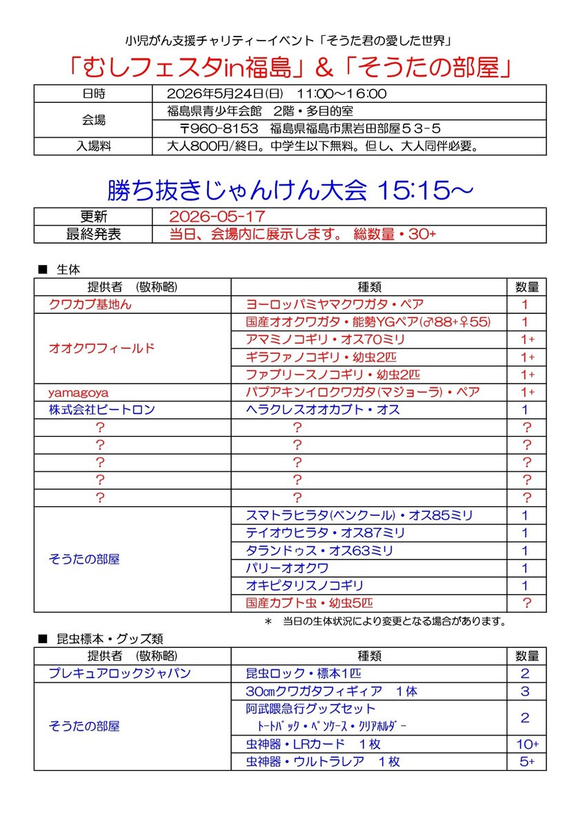 kuwakabukitchen's tweet photo. 5/24㈰虫フェスタin福島
福島県青少年会館11:00〜16:00
■出品リスト最終版
★オススメ&amp;珍品★
・ニアス島カナリクラトゥス
・ファウニコロール
・99~103mmパラワン
・ベトナムクルビ（希少産地）
・産卵用微粒子マット https://t.co/628Pxzd0Ot