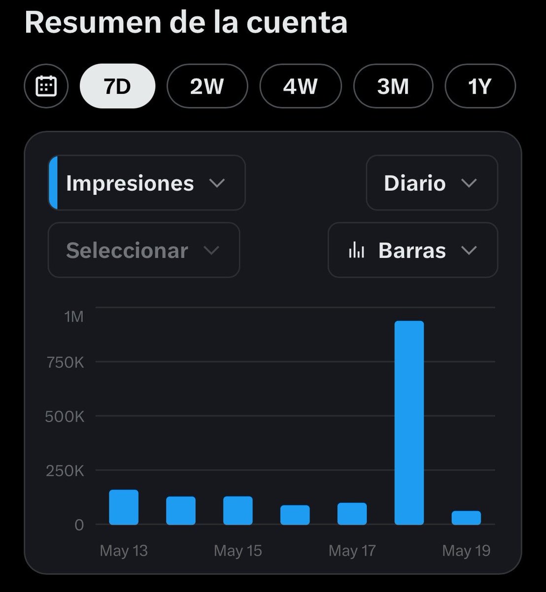 Murcia con Limón tweet media