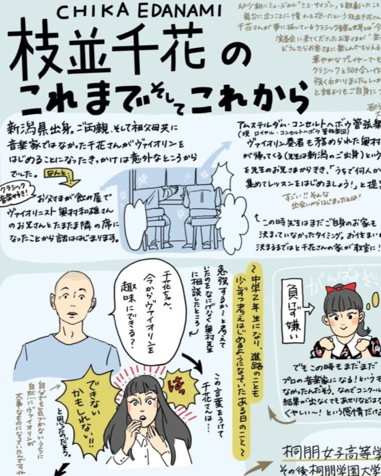 Music_Dialogue's tweet photo. ＼チラ見せ🫣イラストプロフィール／

イラストレーター・#赤坂菫 さんによる、Music Dialogueアーティストたちの「これまで、今、これから」を描いたプロフィール。
HPのアーティストページにて公開中✨

SNSではその一部分をご紹介します🎶
今回はヴァイオリンの #枝並千花 さん。
ヴァイオリニストを目指すきっかけやこれまでの活動の背景など、ステージ上だけでは知り得ない枝並さんの人生がぎゅっと詰まっています。
凛としたお姿がそのまま映し出された素敵なイラスト、ぜひご覧ください🎶

❁.｡.:*:.｡.✽.｡.:*:.｡.❁.｡.:*:.｡.✽.｡.:*:.｡.❁.｡.

イラストプロフィール全体図はHPアーティストページ「枝並千花」をチェック✅
ダウンロードも可能です✨ぜひお楽しみください！

🔗https://t.co/FgqNBy4Qgw

#musicdialogue #室内楽 #イラストプロフィール