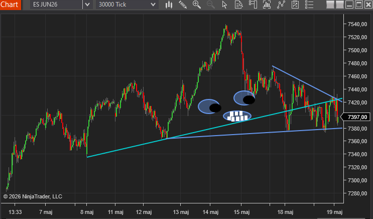 TrendCarver (TC) tweet media