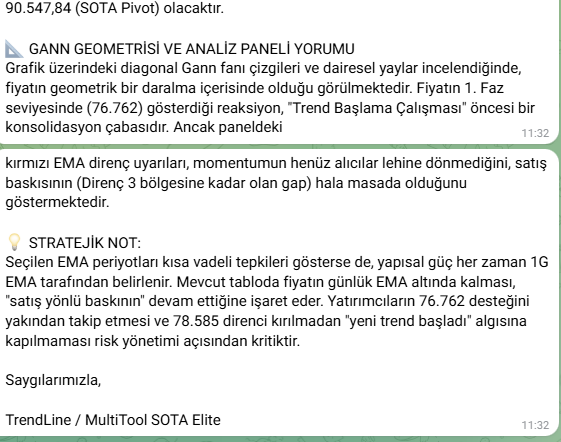trendcizgisi's tweet photo. #btcusdt #MultiToolSOTAElite 📢Büyük devrim! 
Multi Tool aboneleri yakında grafiklerini MultiTool SOTA Elite - Öğretilmiş Yapay Zeka Destekli Analiz Botu ile Telegramda analiz etmeye başlayacak , tek yapmaları gereken Multi Tool dan aldıkları grafiği bota göndermek olacak 🧿 https://t.co/GCuPgvTdr3