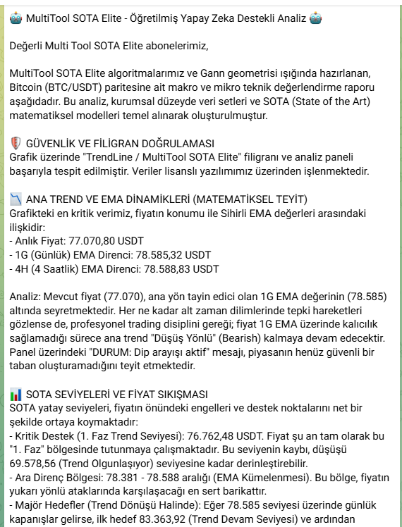 trendcizgisi's tweet photo. #btcusdt #MultiToolSOTAElite 📢Büyük devrim! 
Multi Tool aboneleri yakında grafiklerini MultiTool SOTA Elite - Öğretilmiş Yapay Zeka Destekli Analiz Botu ile Telegramda analiz etmeye başlayacak , tek yapmaları gereken Multi Tool dan aldıkları grafiği bota göndermek olacak 🧿 https://t.co/GCuPgvTdr3