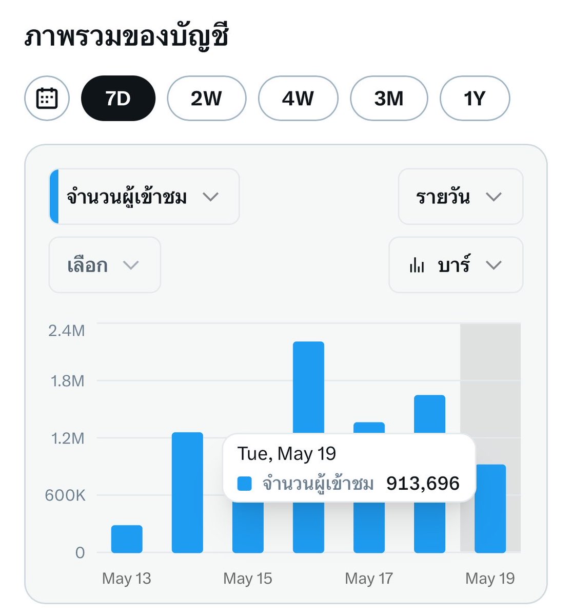 toonee😇 tweet media