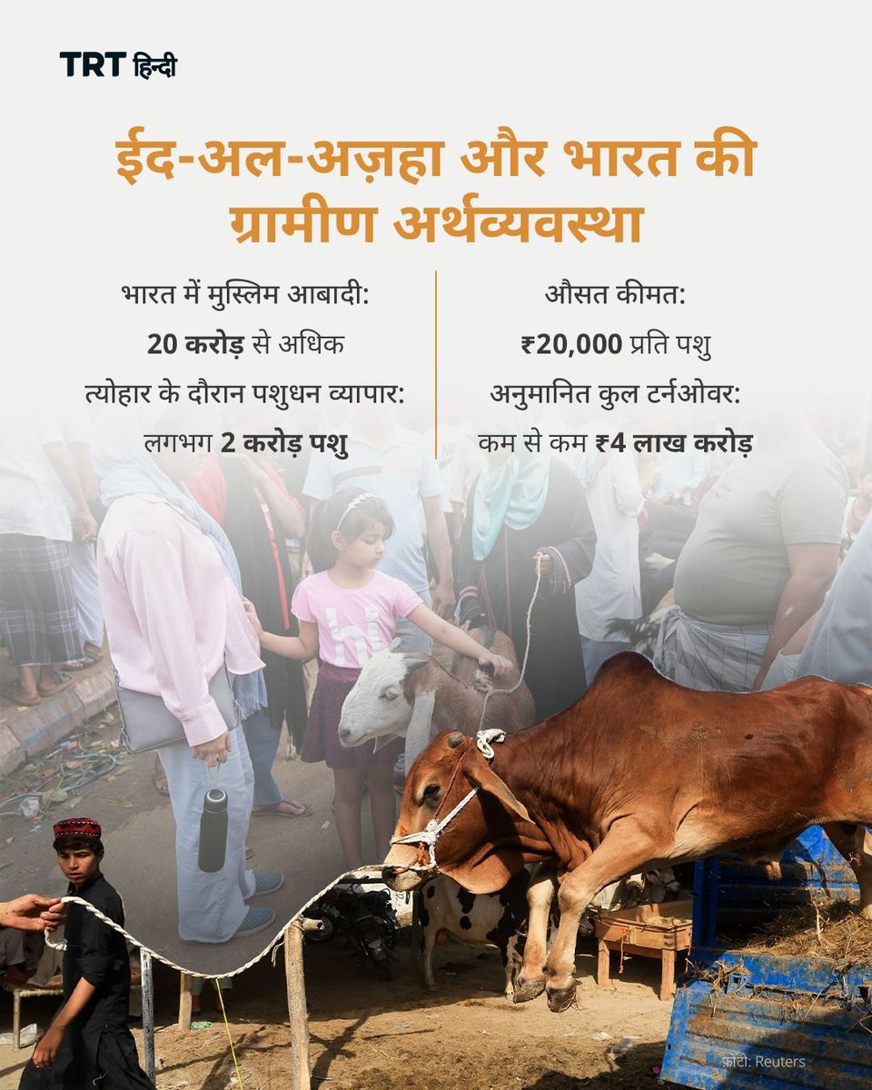 TRT Hindi tweet media