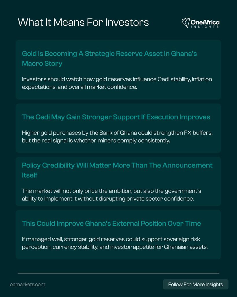 One Africa Insights tweet media