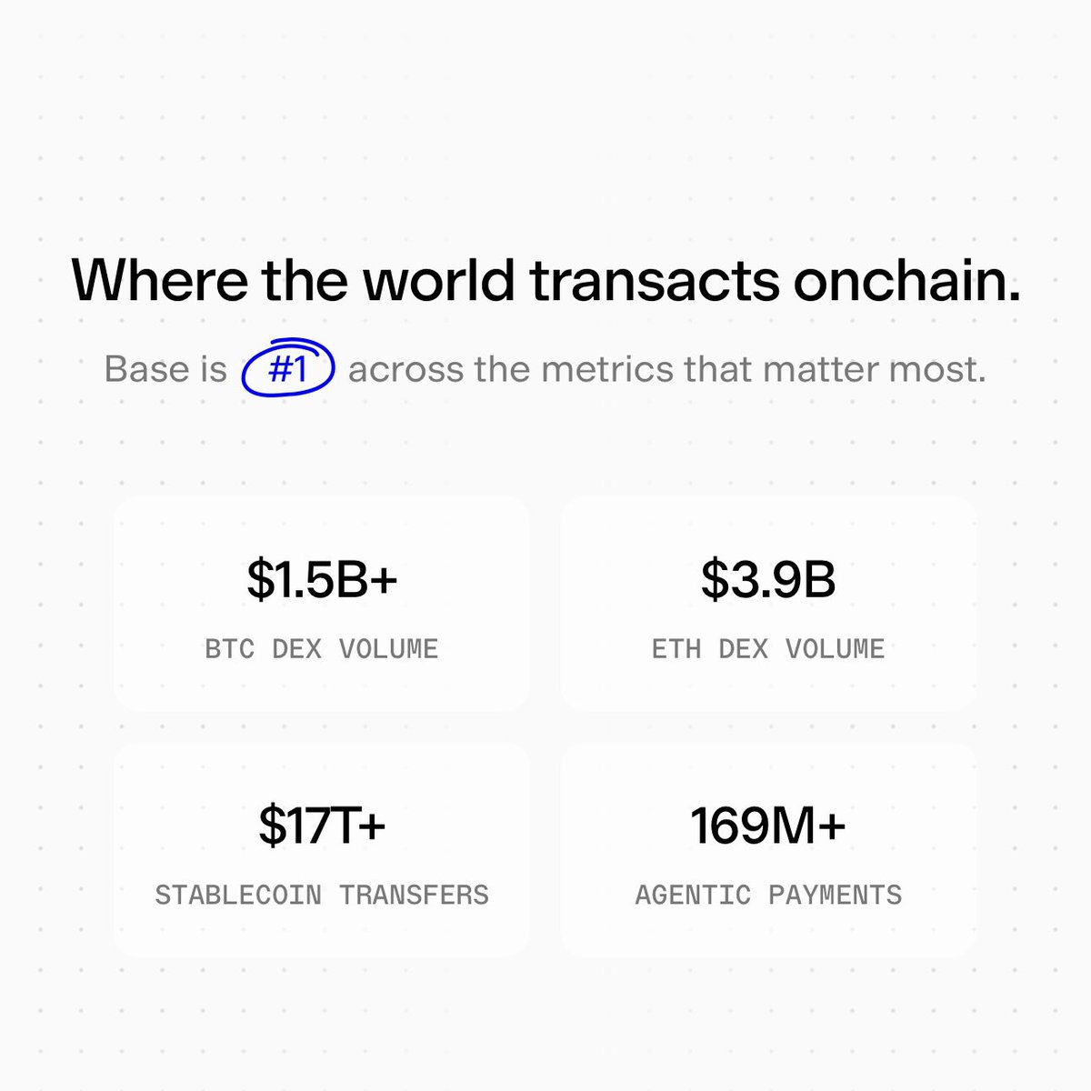 David Tso (dave.base.eth) tweet media
